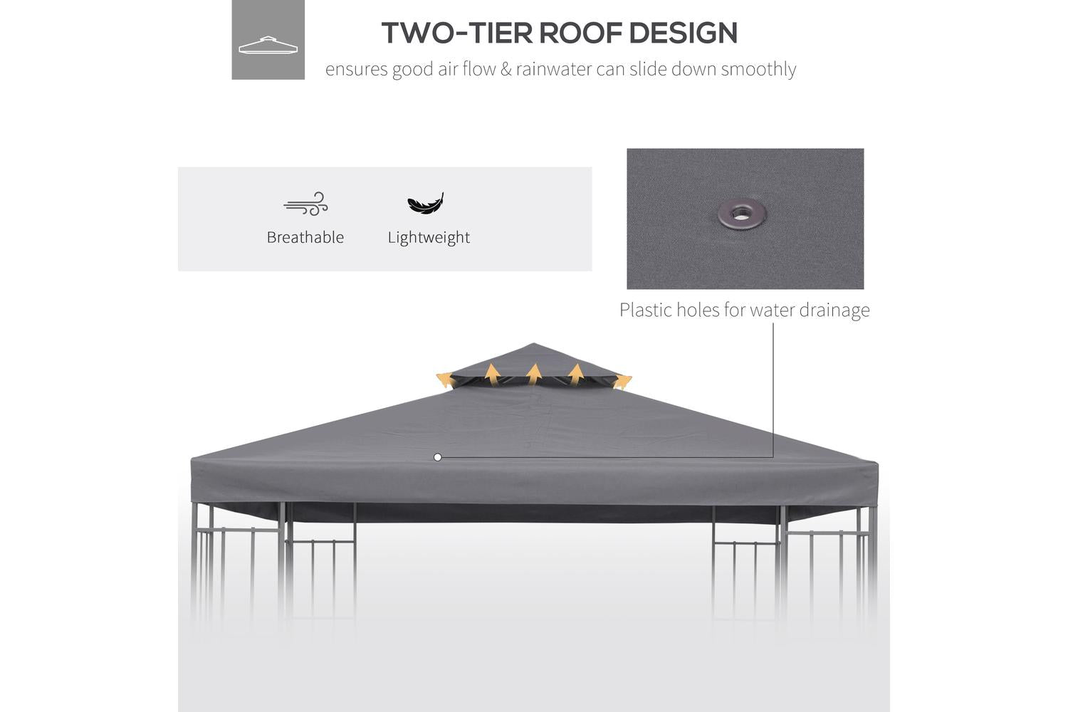 Outsunny Gazebo Top Cover Double Tier Canopy Replacement Pavilion Roof | Deep Grey-6