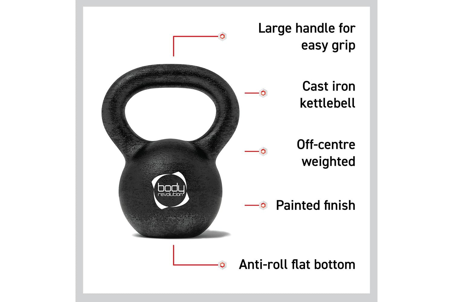 Monstershop Body Revolution Cast Iron Kettlebells | 24kg-2