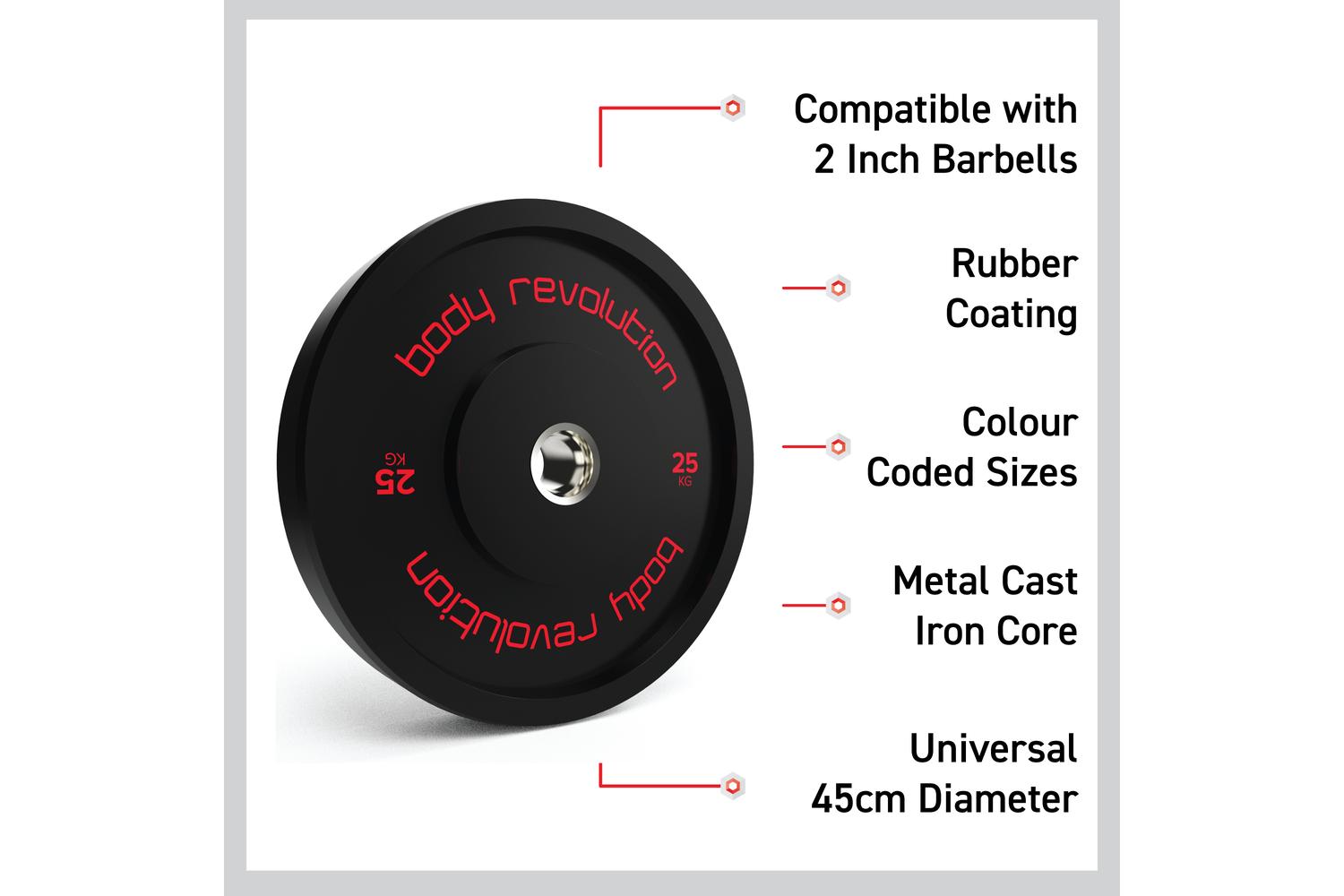 Body Revolution Olympic Bumper Plates Black 15 Kg Pair-2