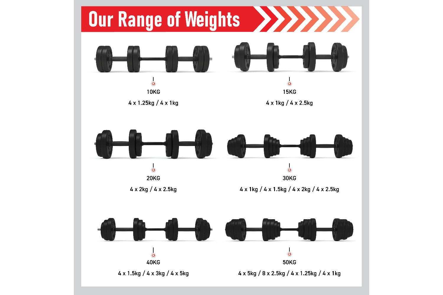 Monstershop Body Revolution Vinyl Dumbbell Set | 20kg-3