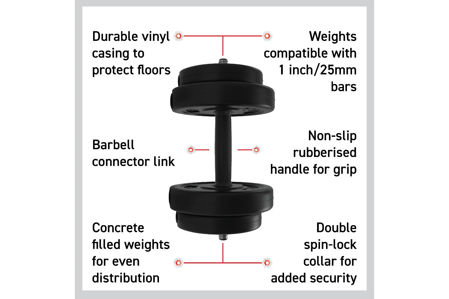 Monstershop Body Revolution Vinyl Dumbbell Set | 40kg-2