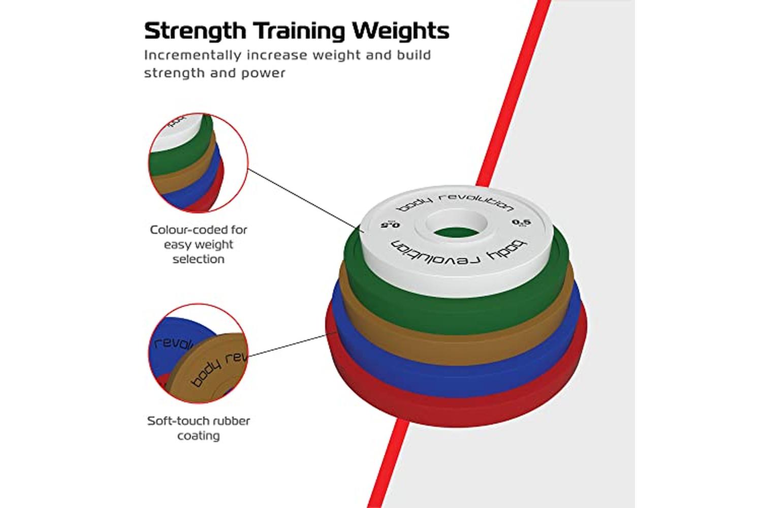 Fractional Bumper Plates 2 X 0.5kg-4