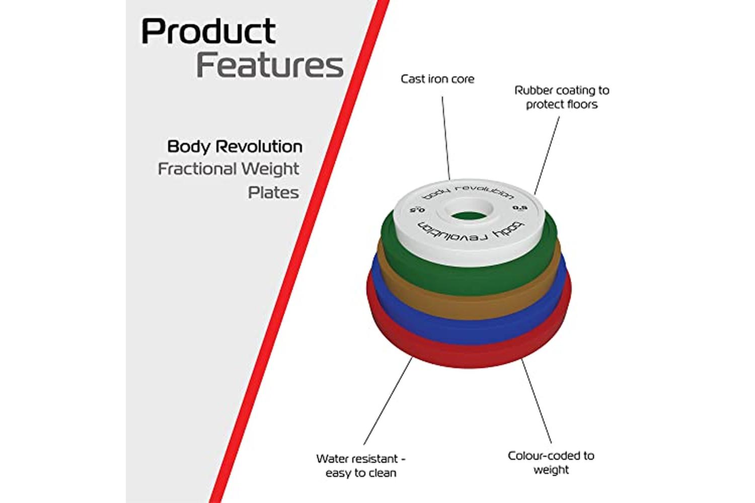 Fractional Bumper Plates 2 X 1kg-2
