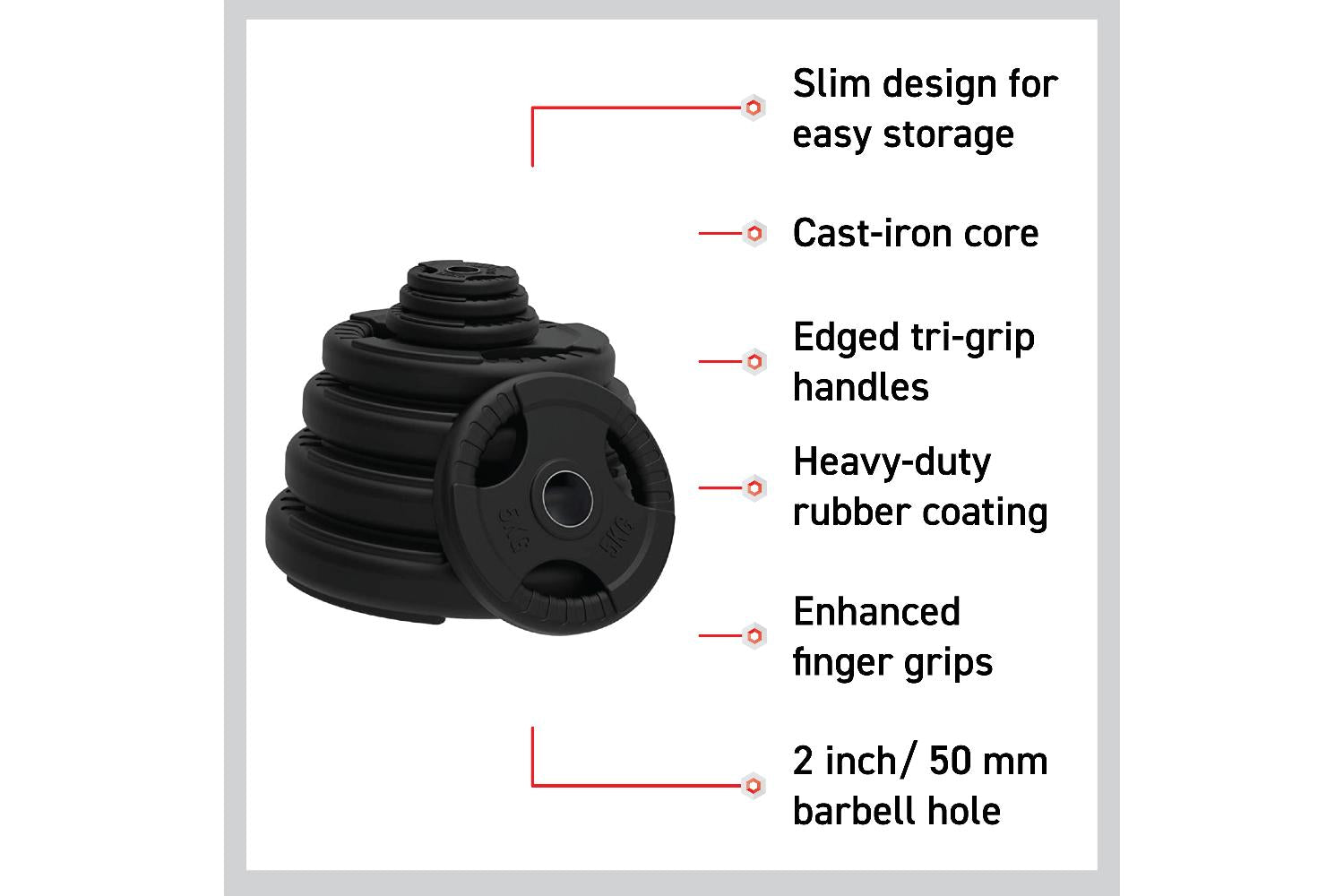 Olympic Tri-grip Rubber Weight Plates Black Pairs Sets 15 Kg Pair-2