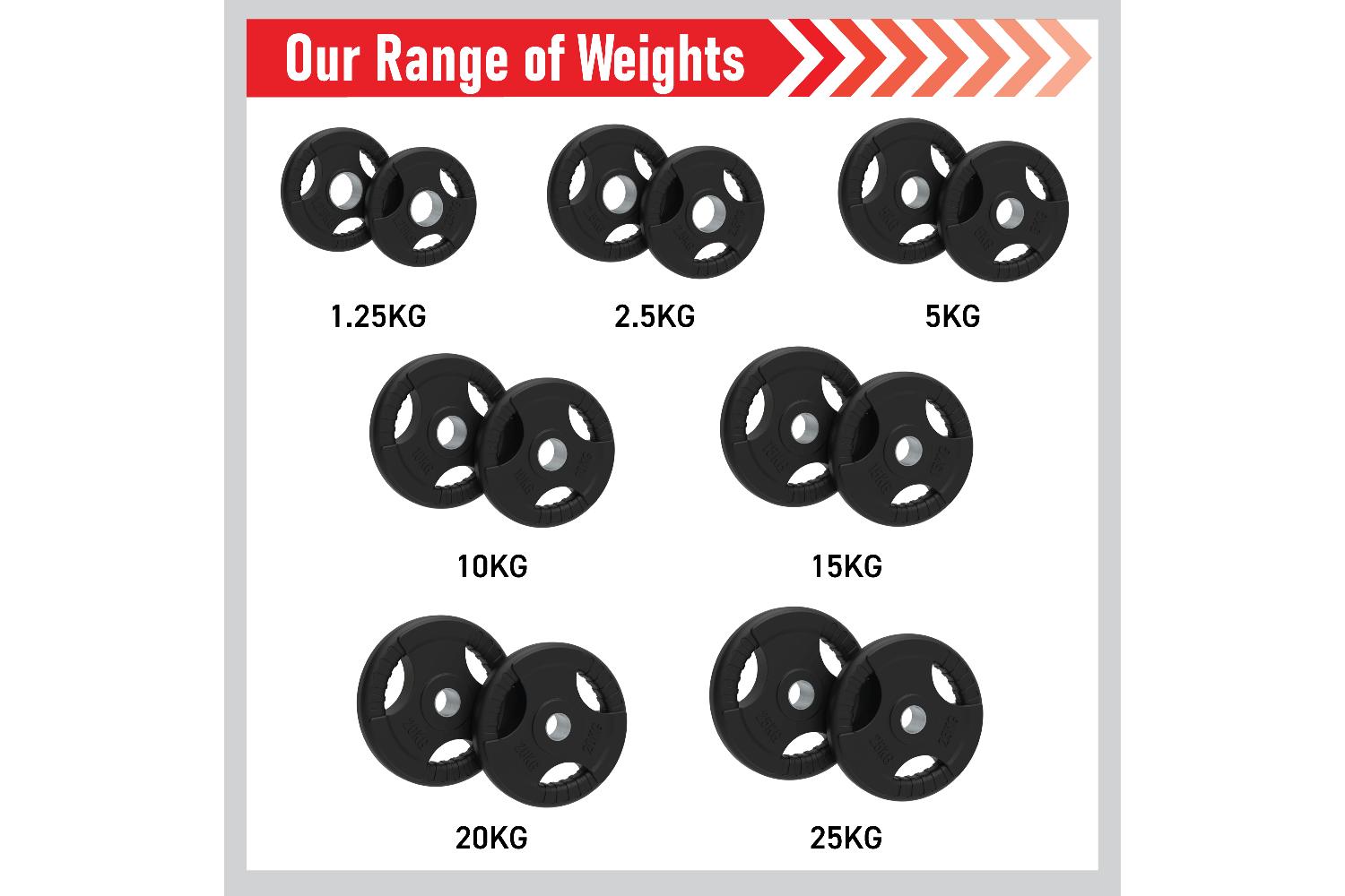 Olympic Tri-grip Rubber Weight Plates Black Pairs Sets 7.5kg-3