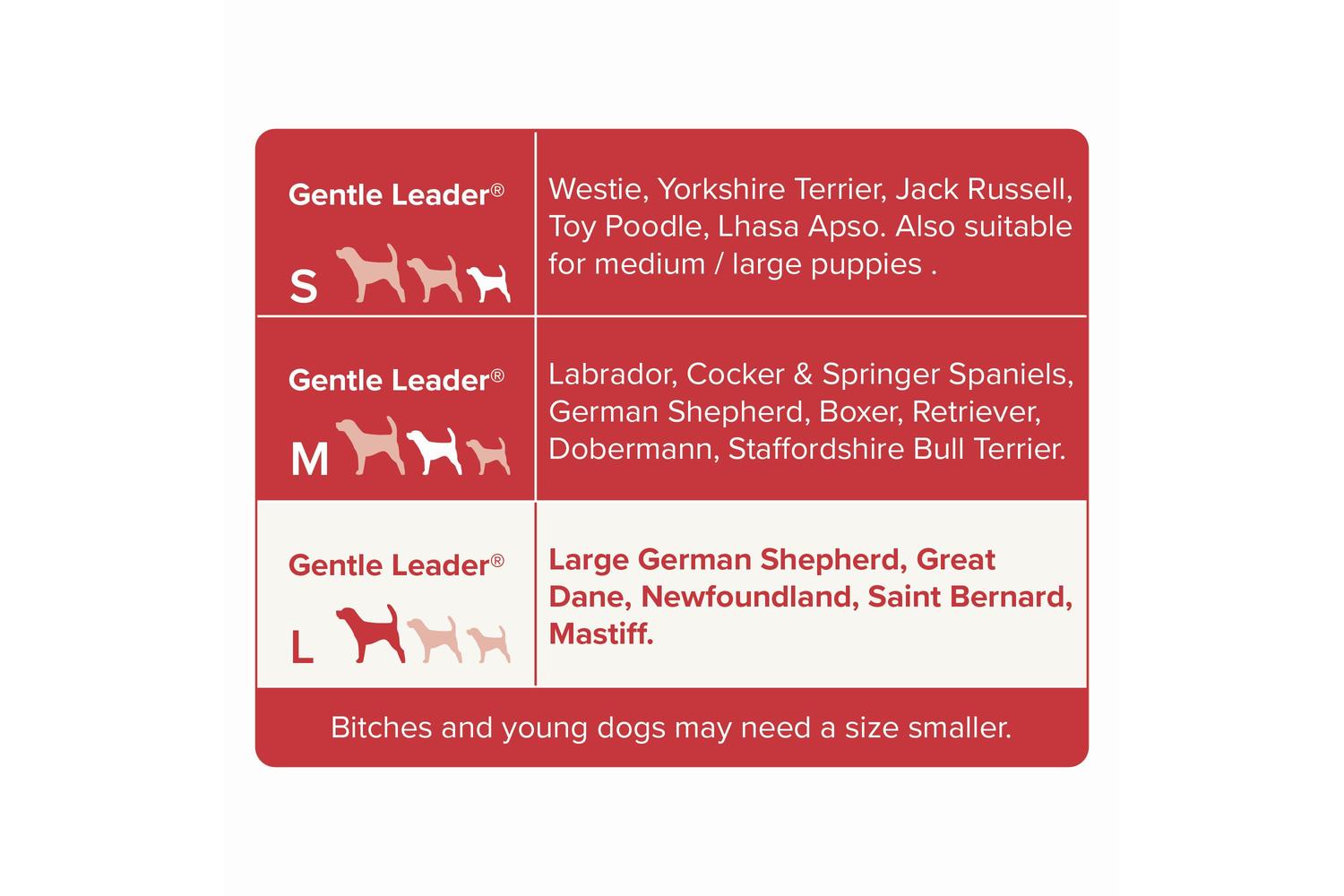 Beaphar Bp-570373 - Beaphar Gentle Leader Blklge-3