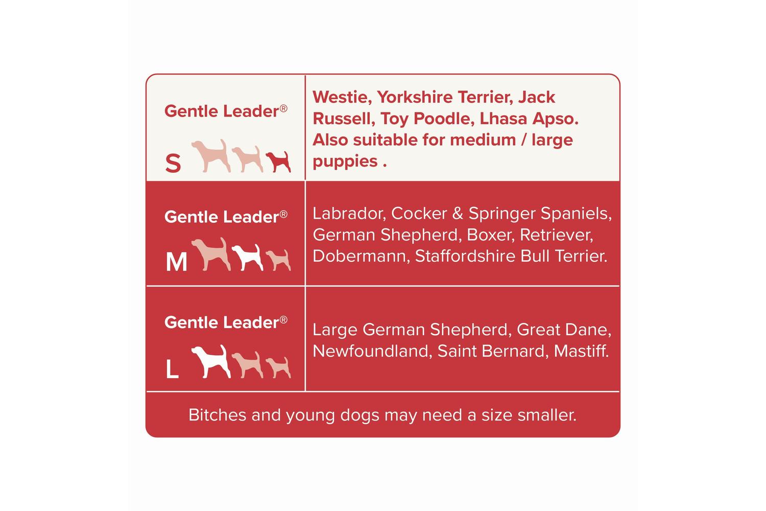 Beaphar Bp-570383 - Beaphar Gentle Leader Blksml-3