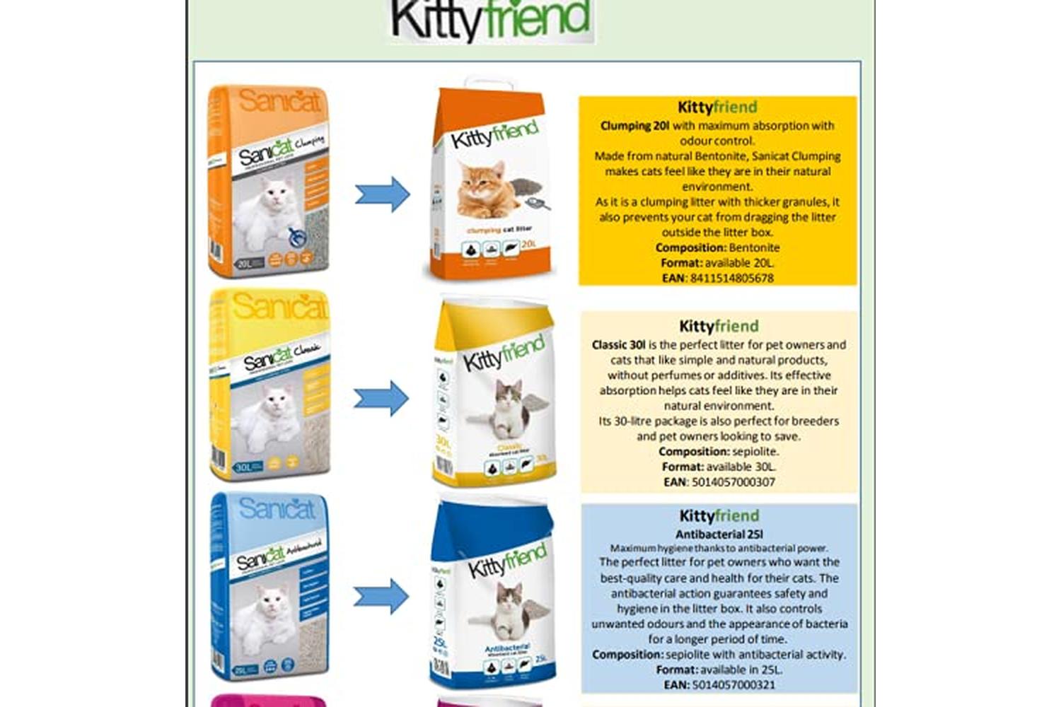 Sanicat Bp-829261 - K/friend Classic - 30ltr-2