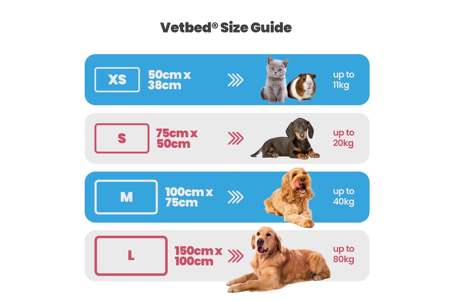 Vetbed Bp-631594 - Vetbed N/s Str&paw Gry - 26"x20"-3