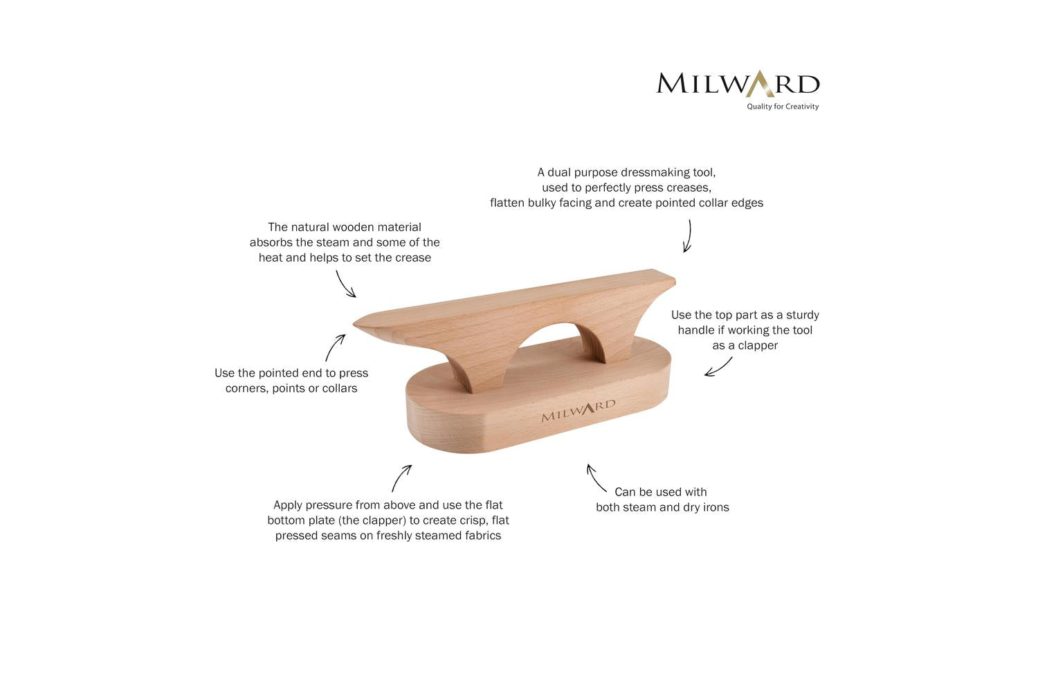 Milward Gro-2511424 - Point Presserclapper - Point Presser A-4
