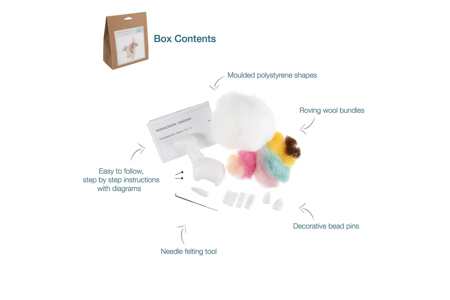 Trimits Gro-tck002 - Nfelting Unicorn - Needle Felting Kit U-4