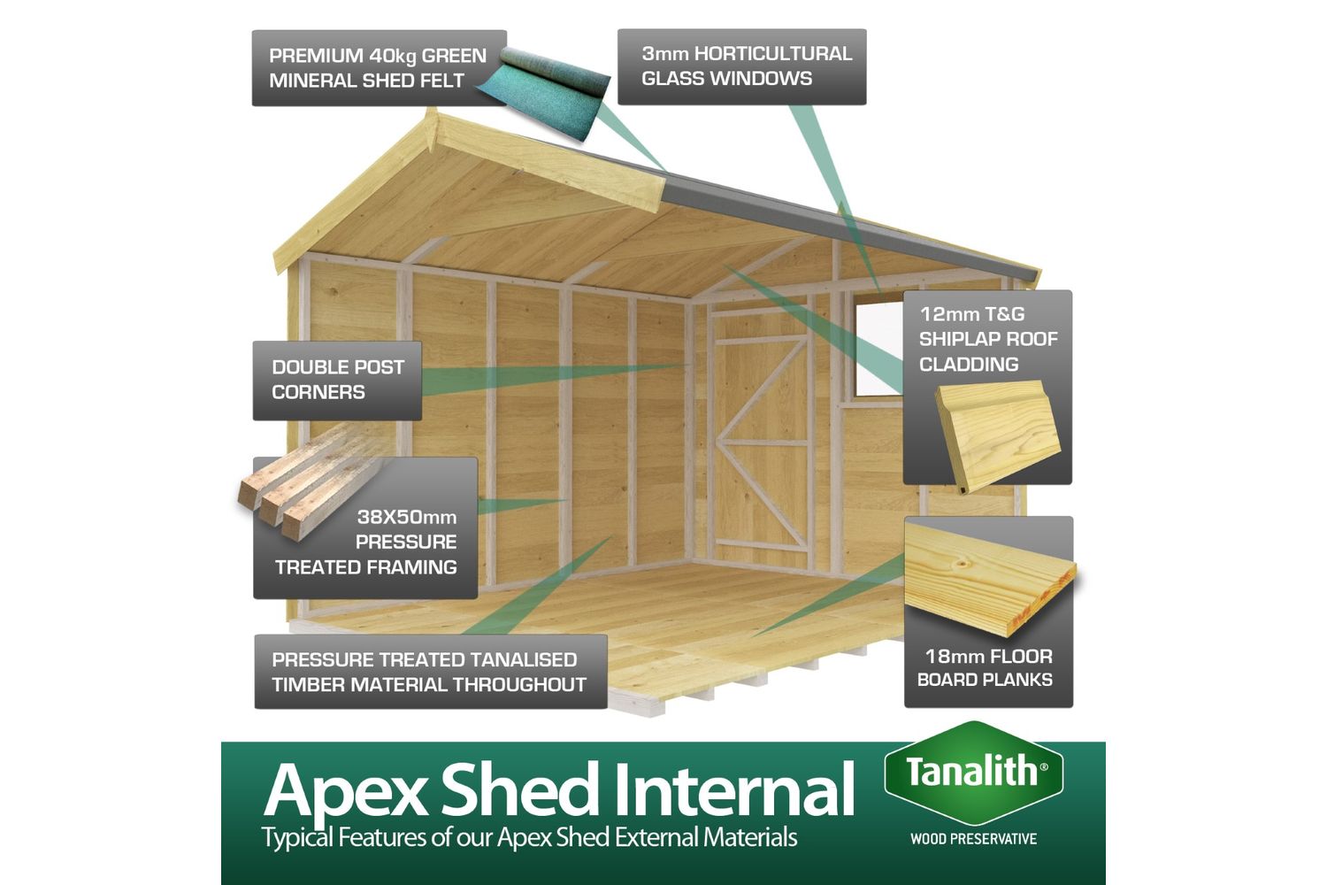 4 X 15 Apex Double Door-8
