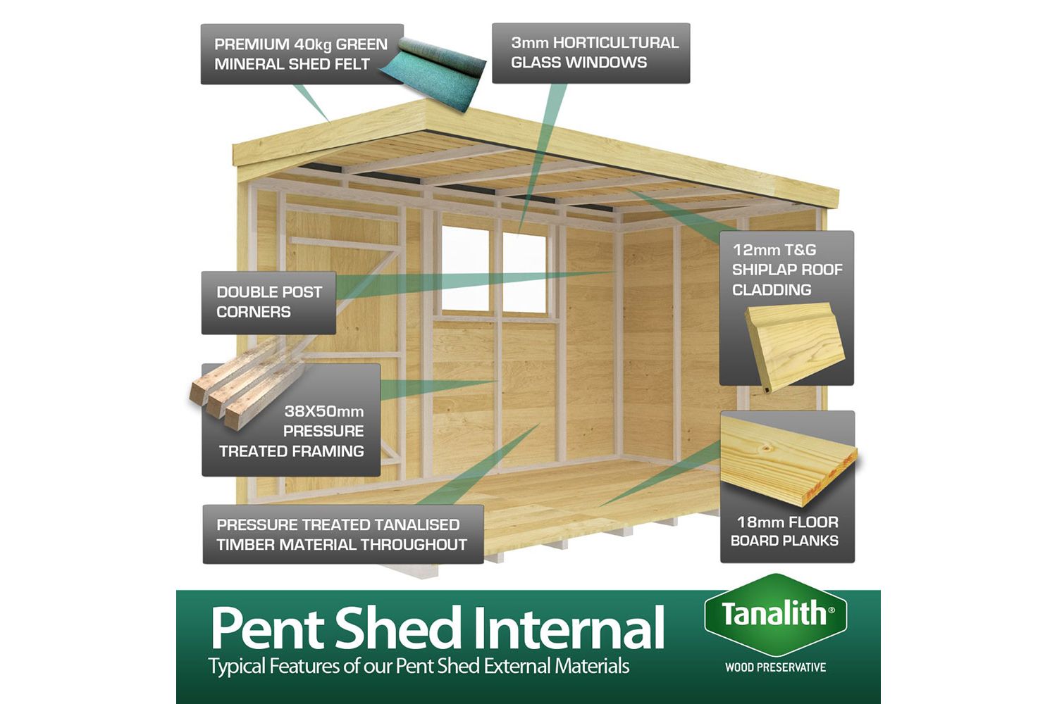 20 X 7 Summer Pent Shed-5