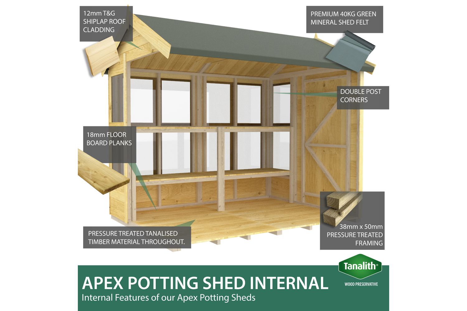 6 X 6 Apex Potting Shed-6