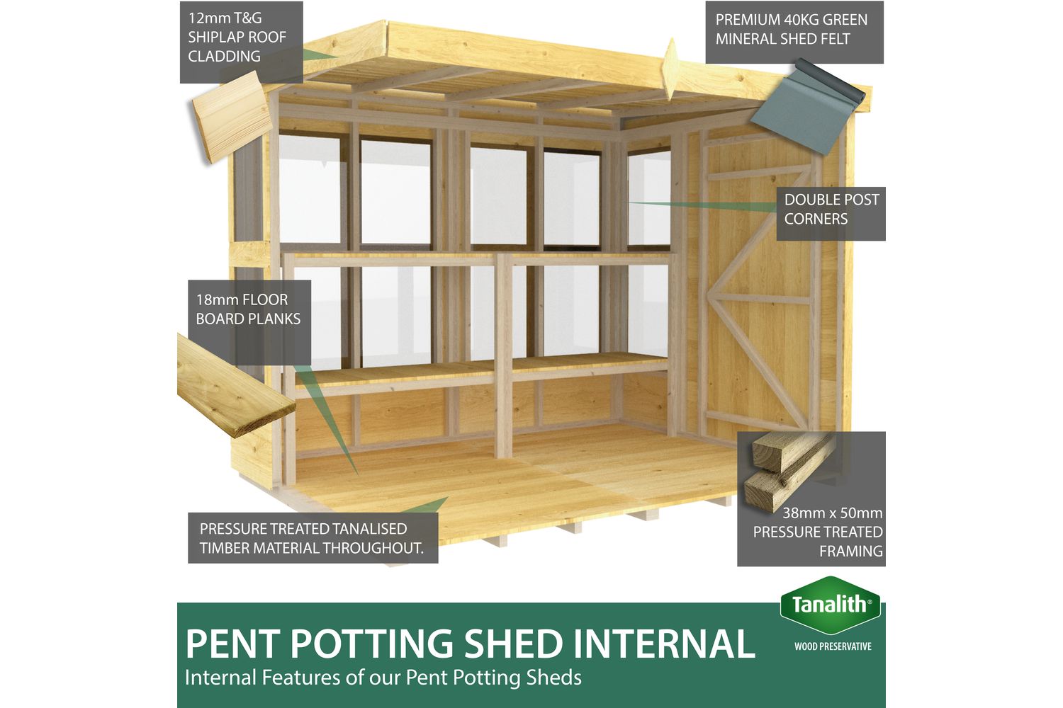 6 X 6 Pent Potting Shed-6