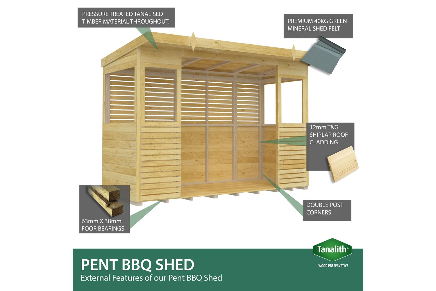 8 X 6 Bbqoutdoor Kitchen Shelter-5