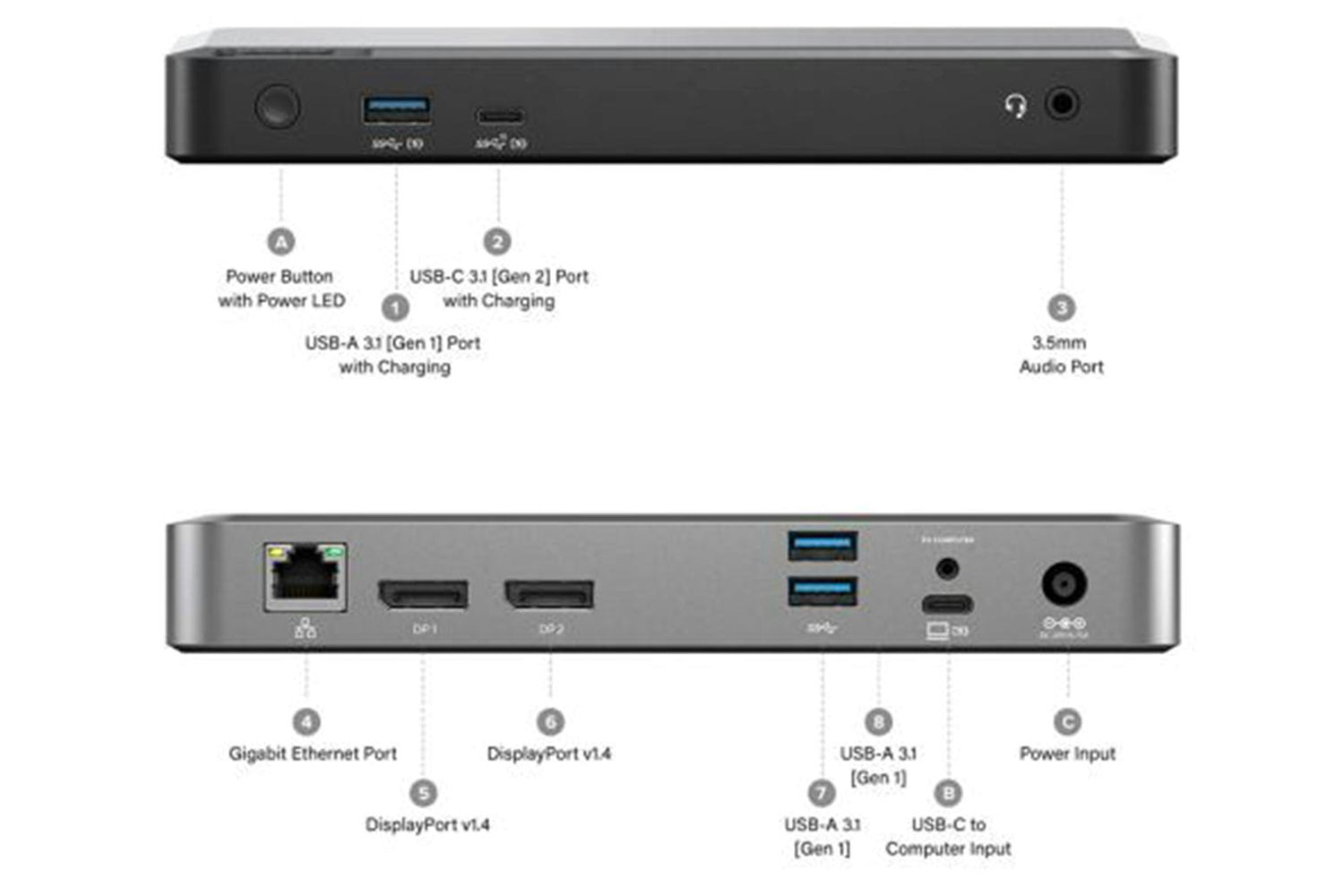 Alogic Universal DX2 Dual 4K Display Docking Station with 65W Power Delivery | Space Grey/Black-3