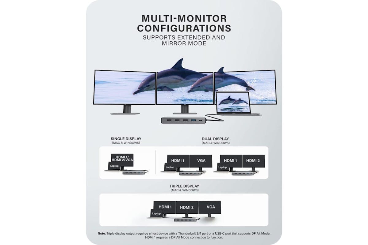 Alogic DV3 12-in-1 USB-C Dual Display Mini Dock-5