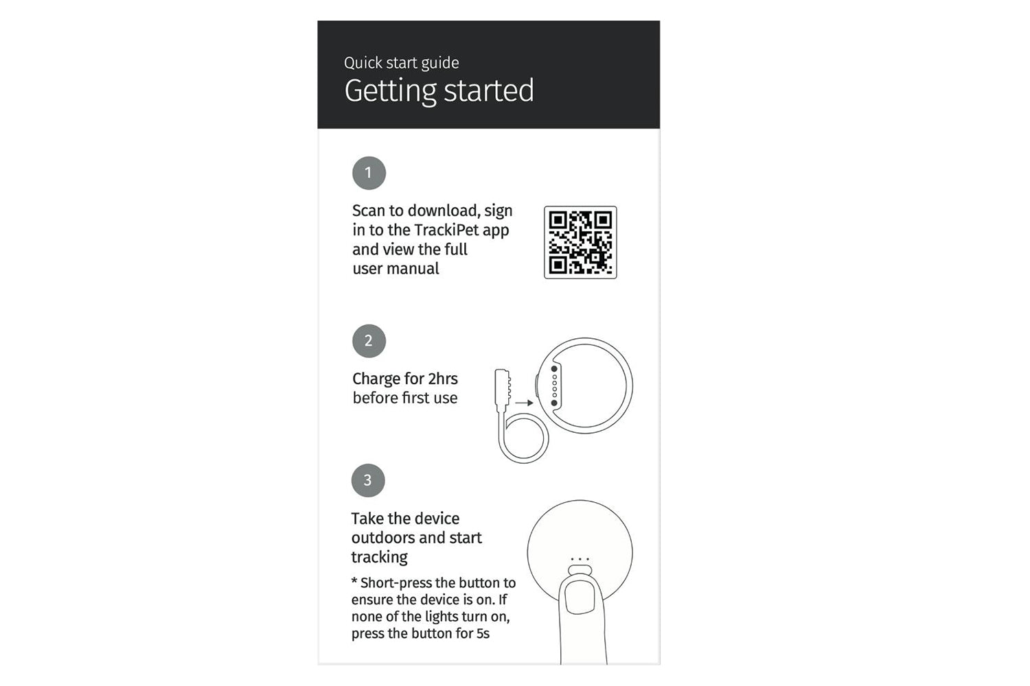 TrackiPet E71021417 4G Dog Tracker-14