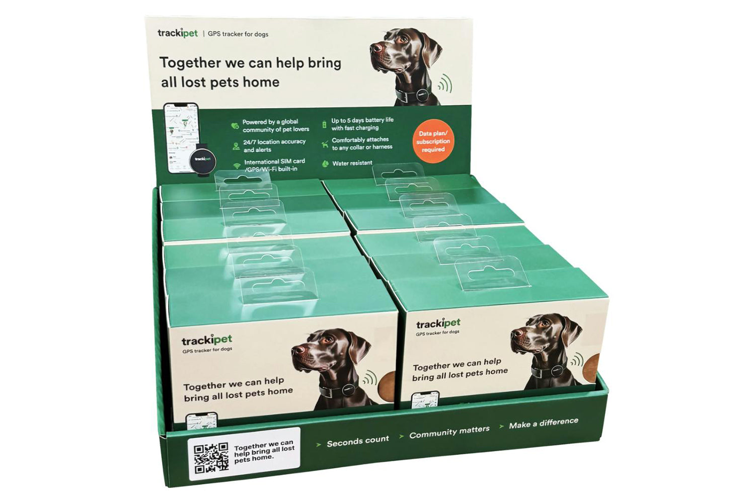 TrackiPet E71021417 4G Dog Tracker-7
