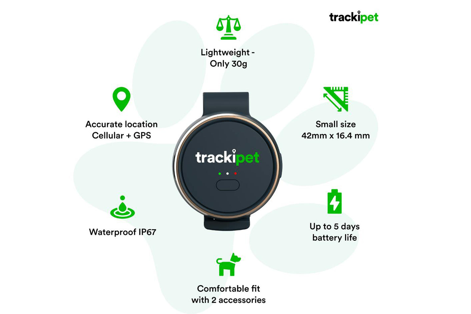 TrackiPet E71021417 4G Dog Tracker-8