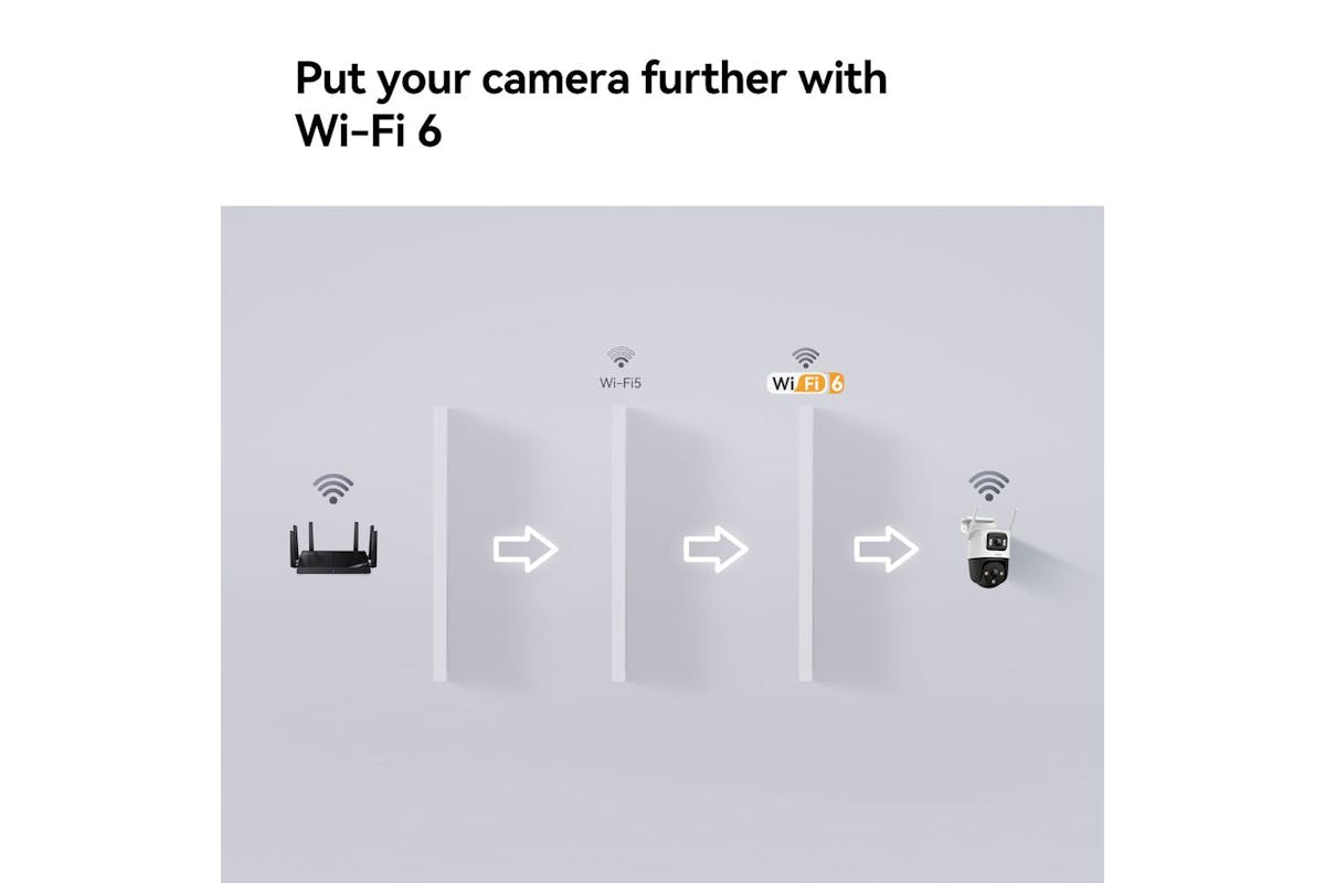 Imou Cruiser Dual 6mp Smart Wi-fi Plug-in Security Camera-2