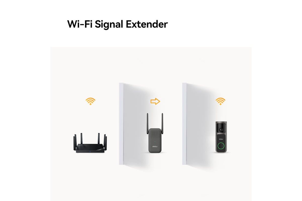 Imou 2K 4MP Doorbell 3 Kit-8