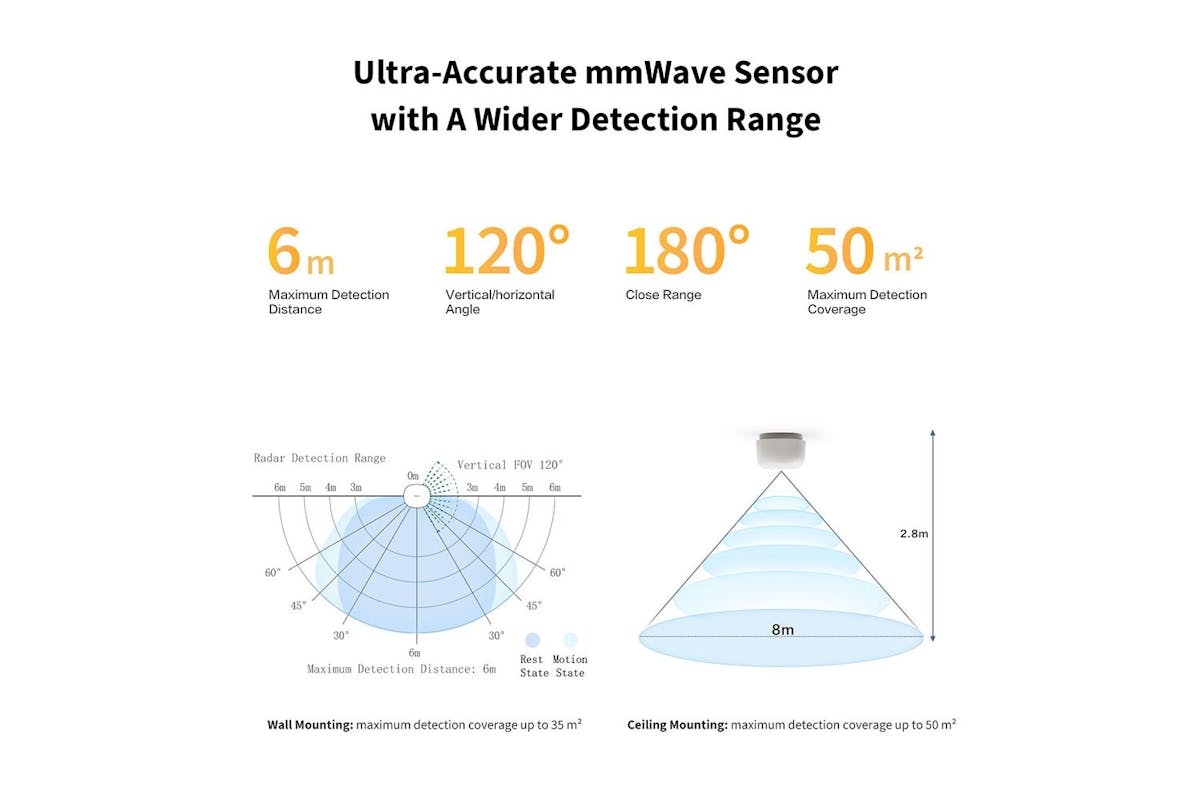 Aqara Presence Sensor FP1E-9