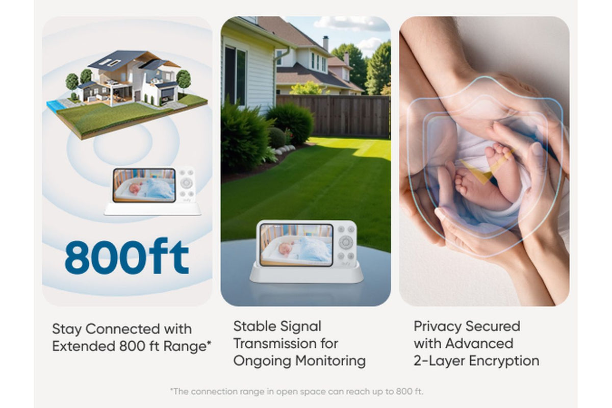 Eufy Baby Monitor E21 | Baby Monitor | 4k Ultra High Definition-6