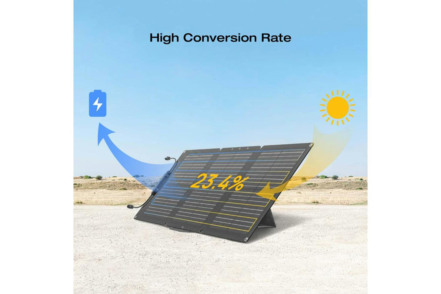 Ecoflow 60W Portable Solar Panel-2