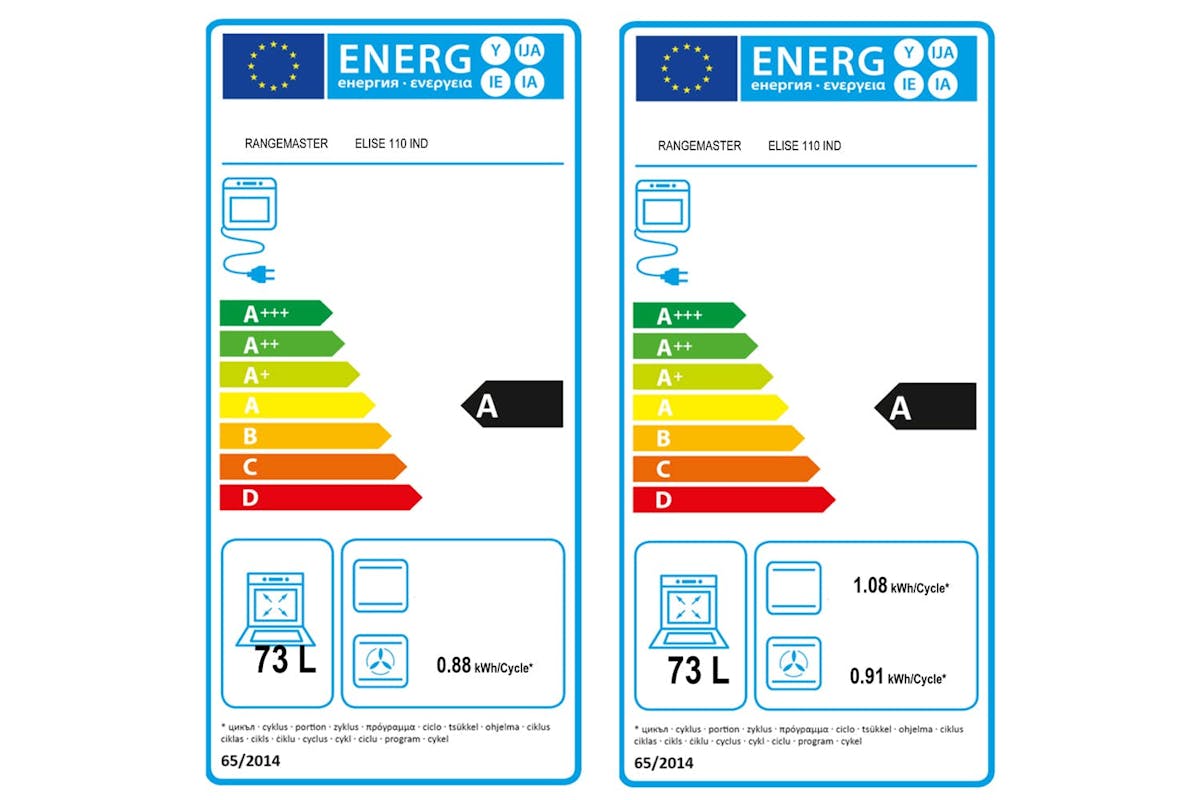 Rangemaster Elise 110cm Electric Range Cooker | ELS110EIRD/ | Red-2