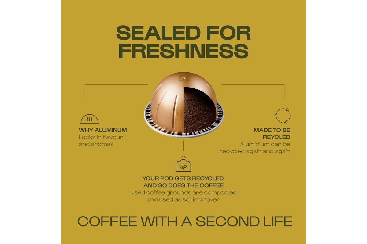 Nespresso Vertuo Up Pod Coffee Machine by De'Longhi | Anthracite | ENV200.GY-14