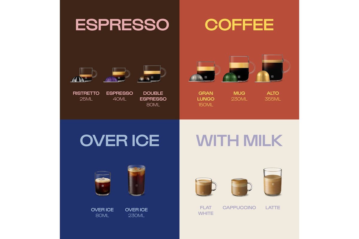 Nespresso Vertuo Up Pod Coffee Machine by De'Longhi | Pearl White | ENV200.W-7