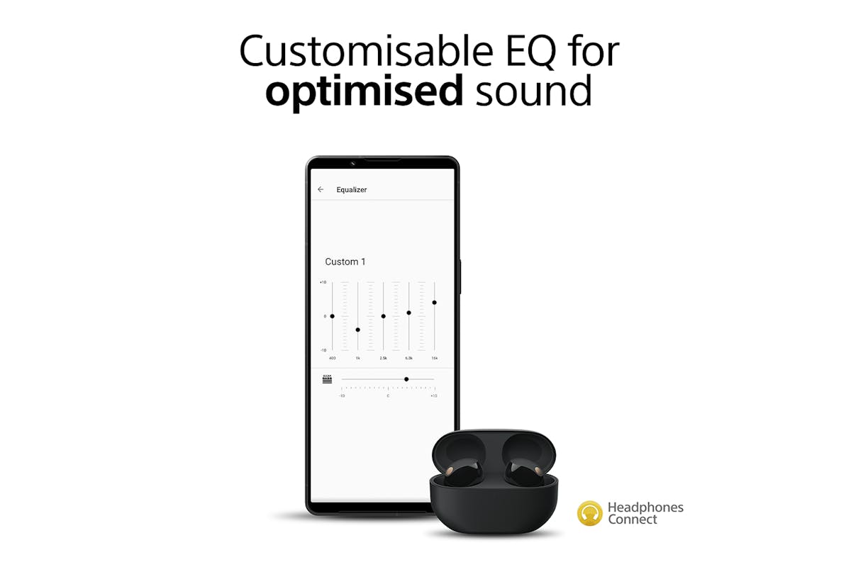 Sony WF-1000XM5 Wireless Noise Cancelling Earbuds | Black-6