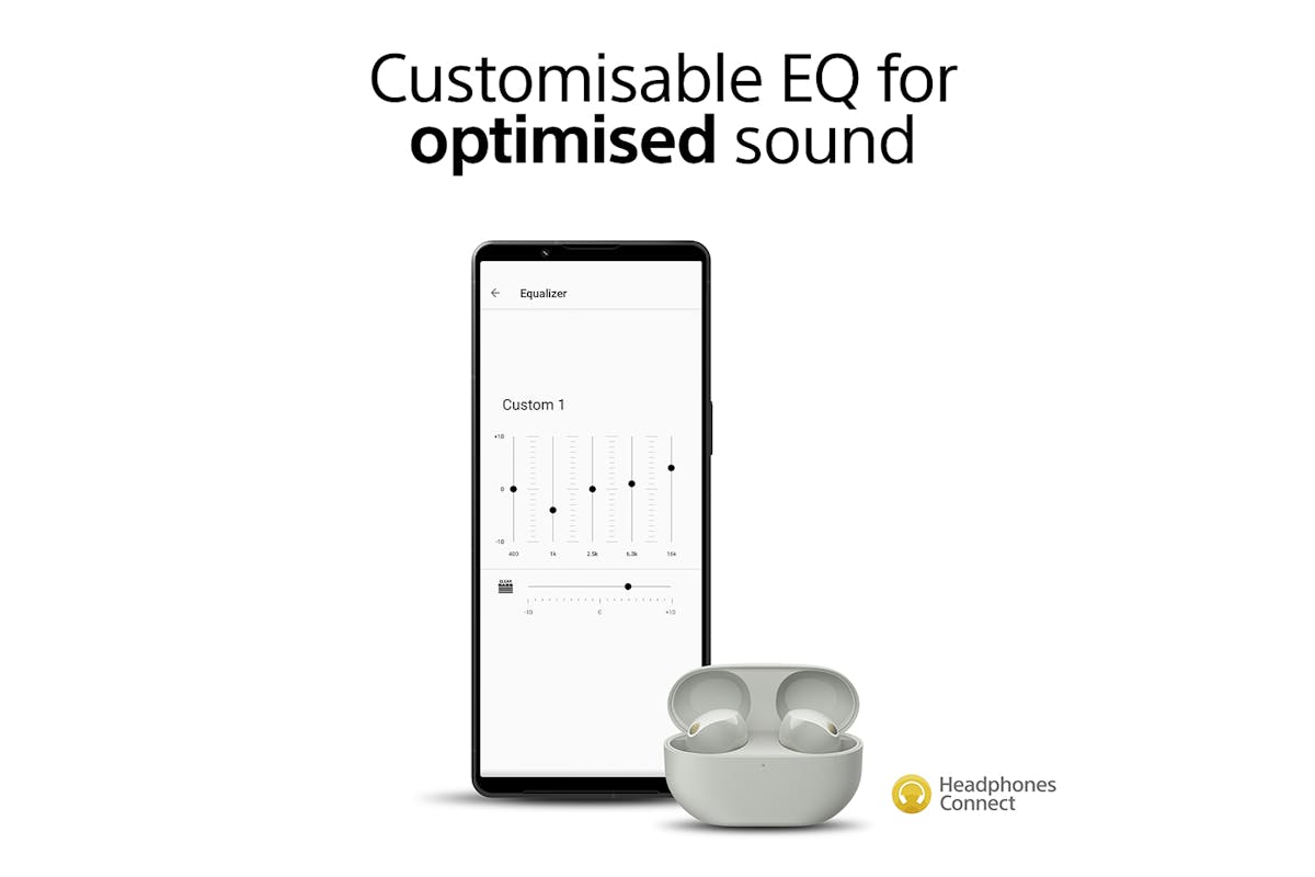 Sony WF-1000XM5 Wireless Noise Cancelling Earbuds | Silver-6