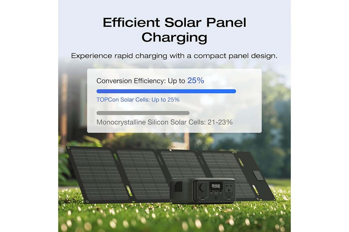 EcoFlow RIVER 3 UPS Power Station | 245Wh + 45W Solar Panel-4