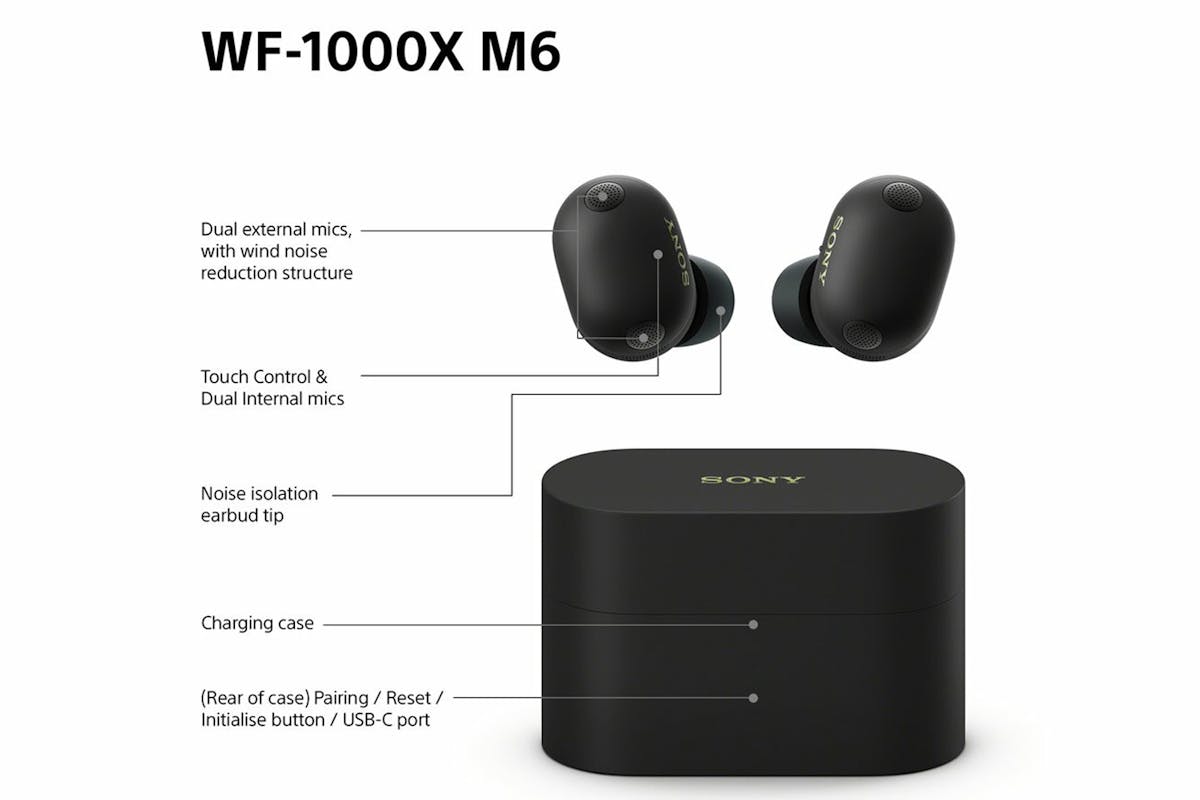 Sony XM6 True Wireless Active Noise Cancelling Earbuds | Black-13