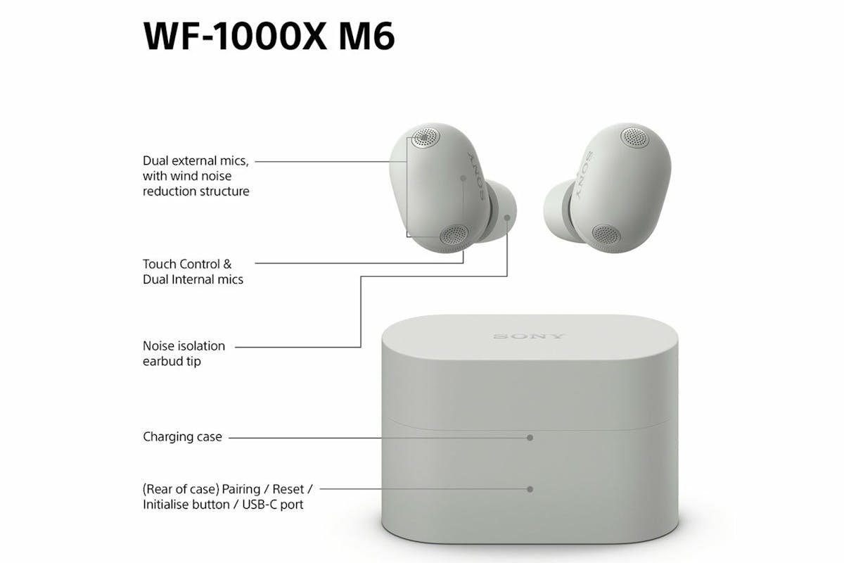 Sony XM6 True Wireless Active Noise Cancelling Earbuds | Silver-10