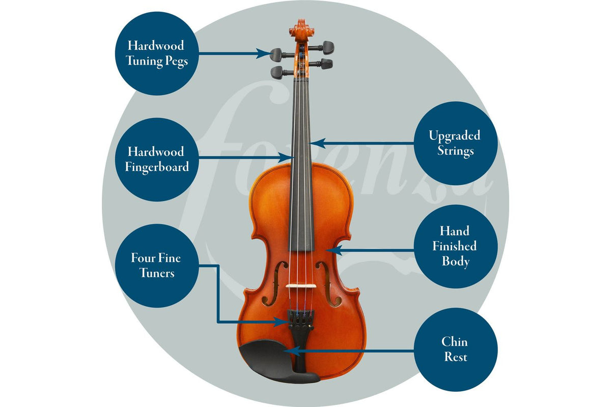 Forenza Uno Series 34 Size Violin Outfit-4