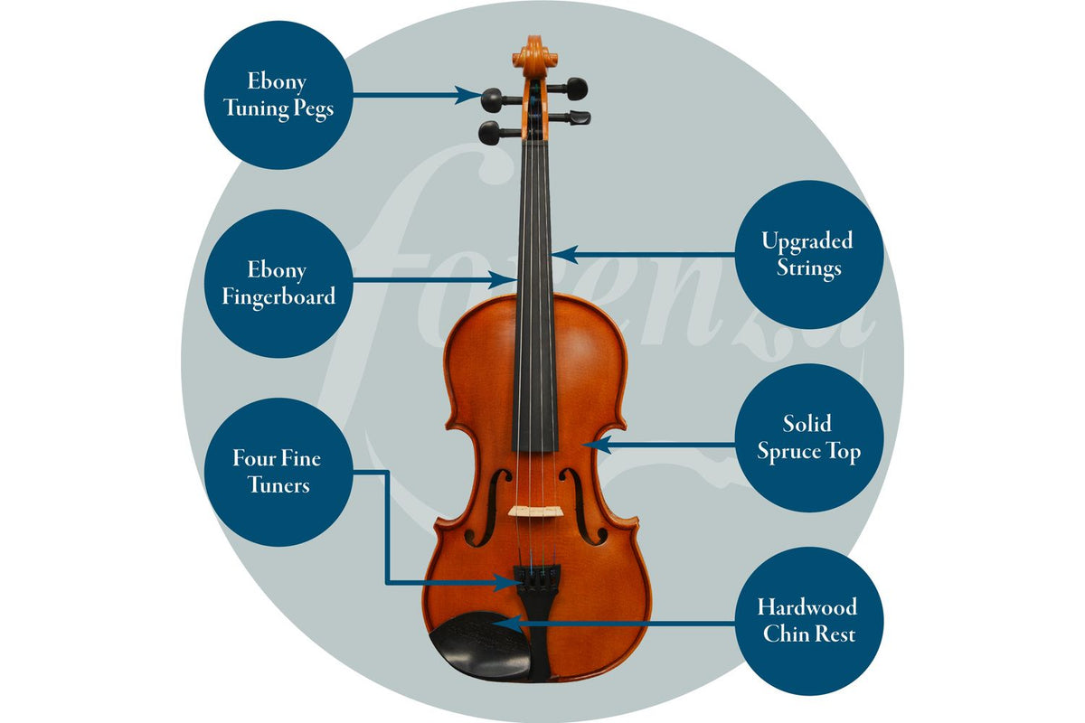 Forenza Prima 2 Violin Outfit - 34 Size-4
