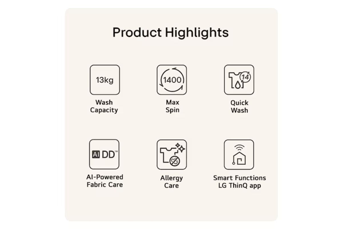LG Series 5 13kg AI Direct Drive Washing Machine | F4X5013TWB-2
