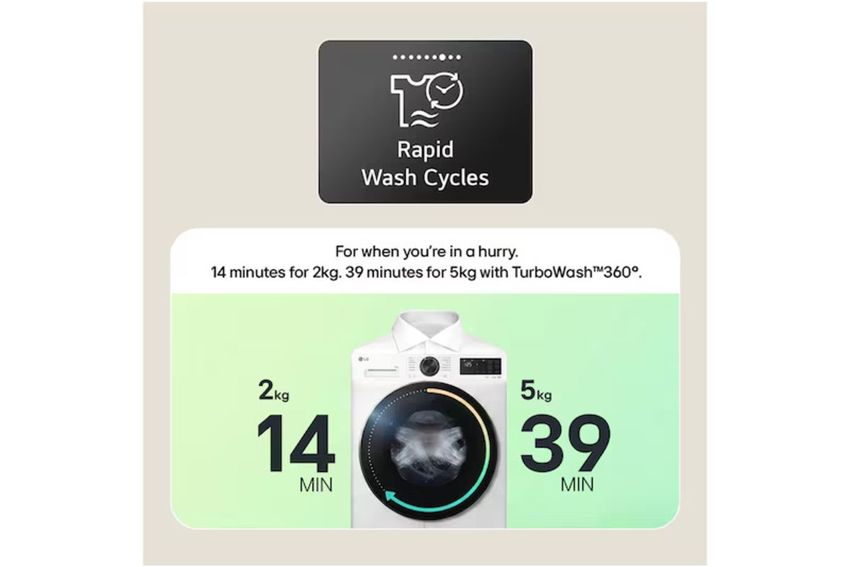 LG Series 5 13kg AI Direct Drive Washing Machine | F4X5013TWB-4