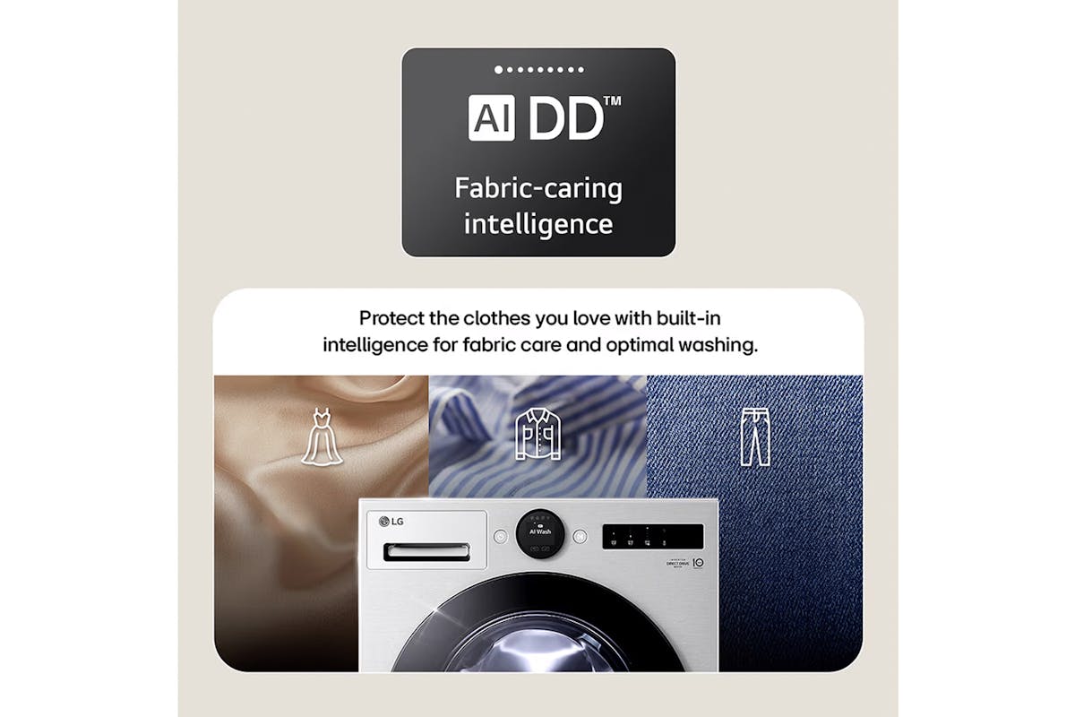 LG Series 7 AI Direct Drive™ 13kg Freestanding Washing Machine | F4X7513TBB-3