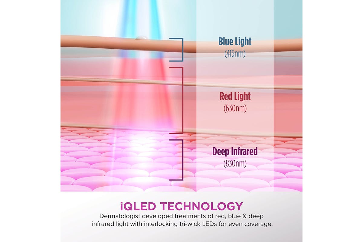 Shark CryoGlow Under Eye Cooling LED Mask | FW312IEPL-12