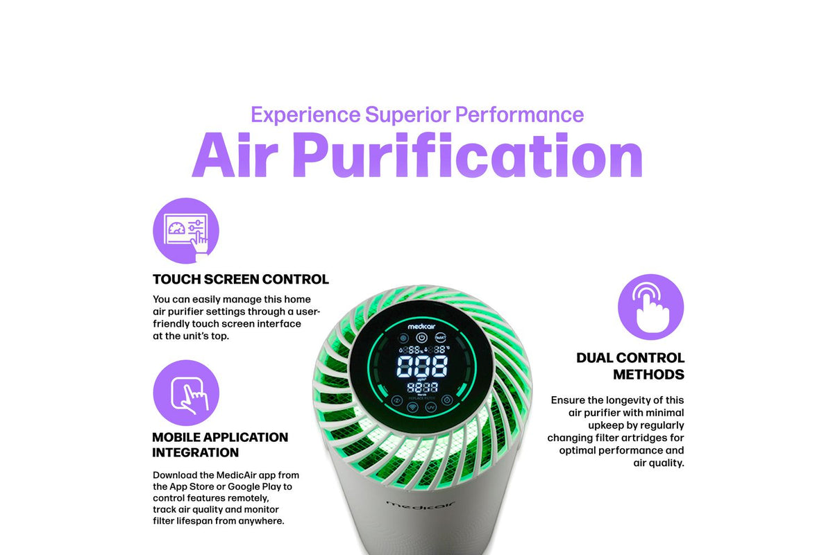 Medicair Pro | Air Purifier | H13 Hepa Filter | Height 88cm-2