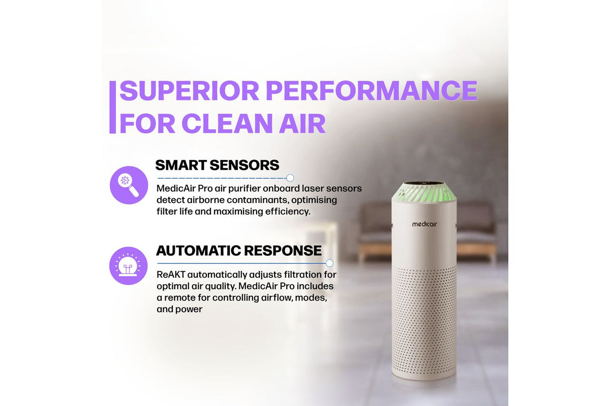 Medicair Pro | Air Purifier | H13 Hepa Filter | Height 88cm-3