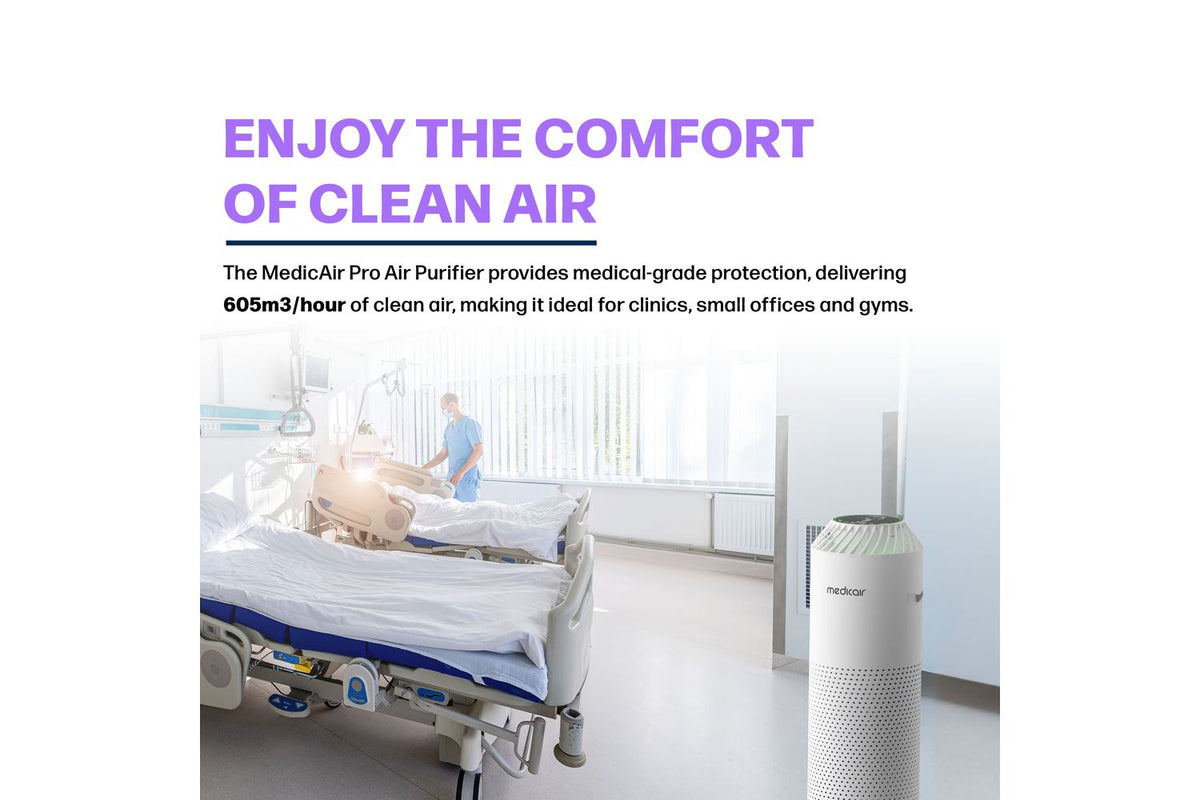 Medicair Pro | Air Purifier | H13 Hepa Filter | Height 88cm-6