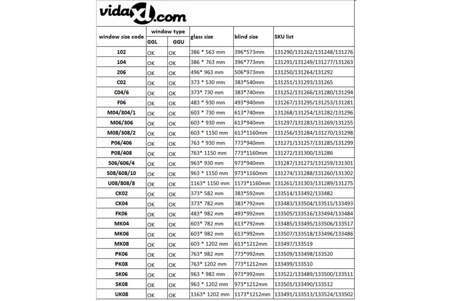 Vidaxl Blackout Roller Blinds White M06/306-7