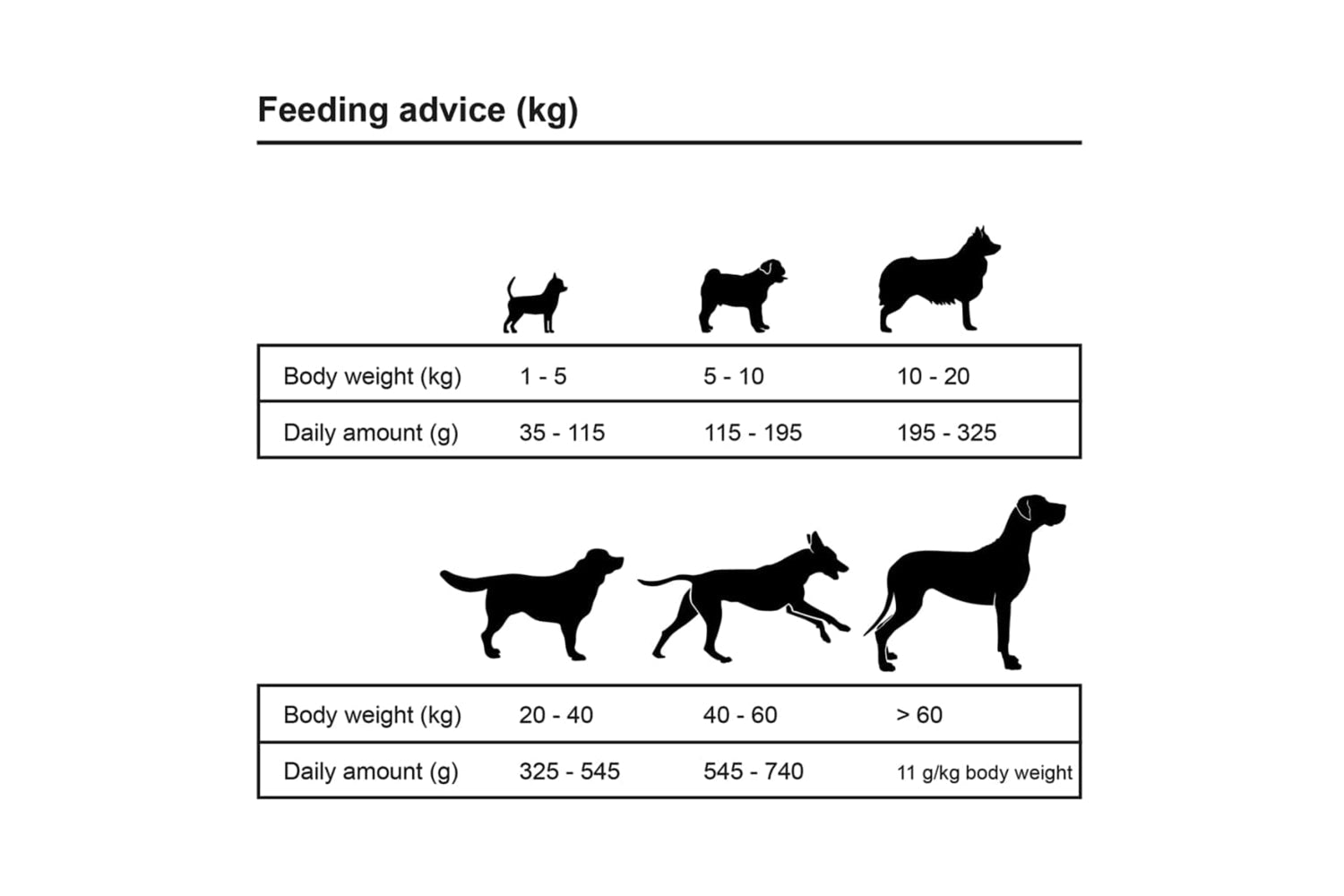 Vidaxl 170490 Premium Dry Dog Food Adult Essence Beef 15 Kg-8