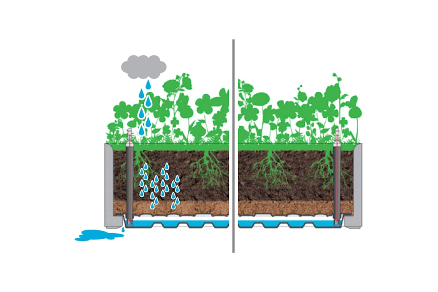 Vidaxl 317578 Garden Raised Bed With Trellis And Self Watering System Grey-6